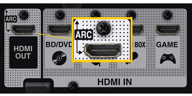 ساندبار با اتصال HDMI eARC